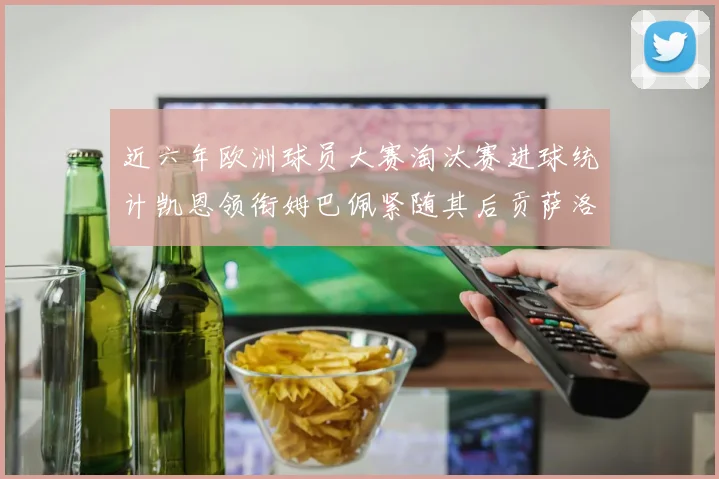 近六年欧洲球员大赛淘汰赛进球统计凯恩领衔姆巴佩紧随其后贡萨洛表现不俗